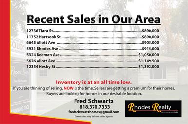 Market Activity Postcard sample design