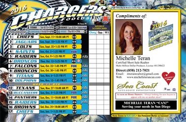 San Diego Keep'em Card monthly postcard design - June 2016